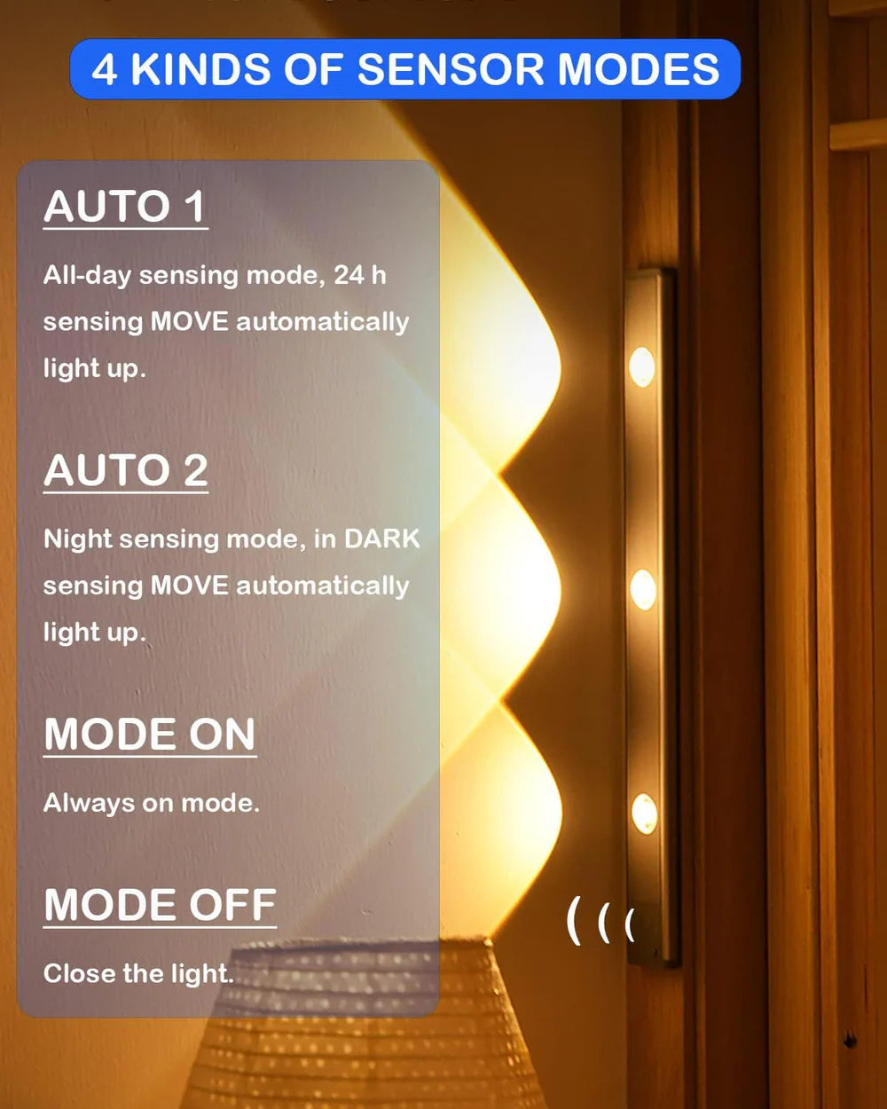 SmartGlow - Motion Sensor Cabinet Light