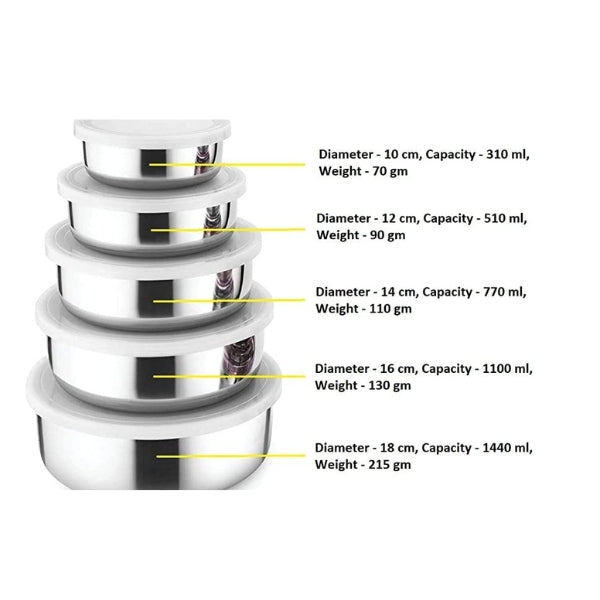 Stainless Steel Food Storage Bowls - Set of 5